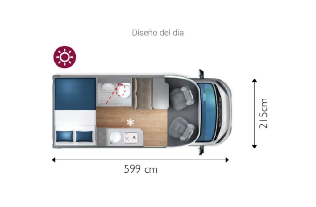autocaravana perfilada de alquiler en guipuzcoa giottiline compact c60 2023