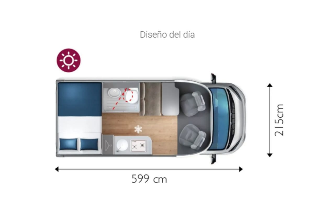 autocaravana perfilada de alquiler en guipuzcoa giottiline compact c60 2023