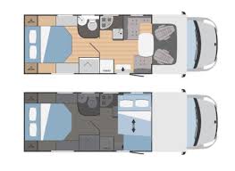 Alquiler 4 plazas Rimor Hygge 69 en Mallorca