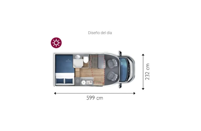 Alquiler 4 plazas Giottiline Siena 322 en Guipúzcoa