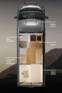 Nomade Nation Neo