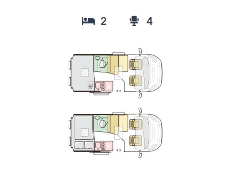 Alquiler 4 plazas Robeta Womondo / AR en Madrid