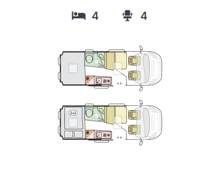 Alquiler 4 plazas Adria Twin 600 SPB Family / GT en Madrid