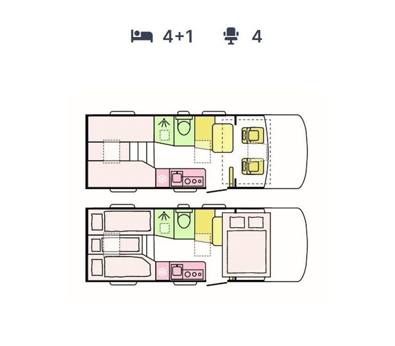 Alquiler 4 plazas Adria Sonic Plus 600 SL / I en Barcelona