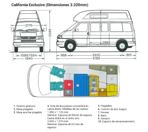 6634a26aaf81459399002025_Esquema_furgo_Mulagua
