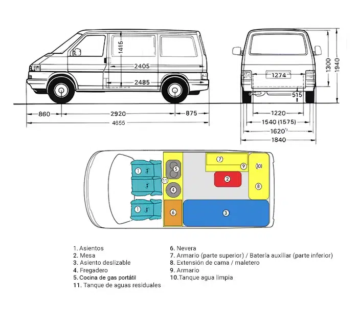 Alquiler 3 plazas Transporter T5 en La Gomera