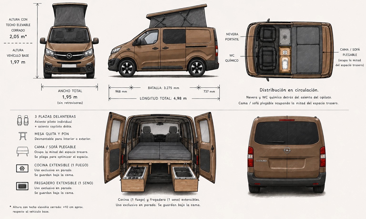 Alquiler 4 plazas Opel Vivaro Camper en La Gomera