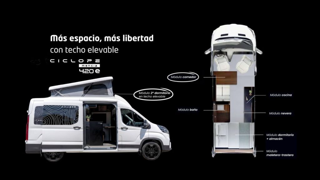 card_mencia_420e_ford_transit_distribucion-1536×864