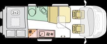 Alquiler 4 plazas Sun Living V60 SP Family en Barcelona